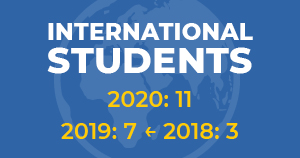 International Students 2020: 11 2019: 7 2018: 3